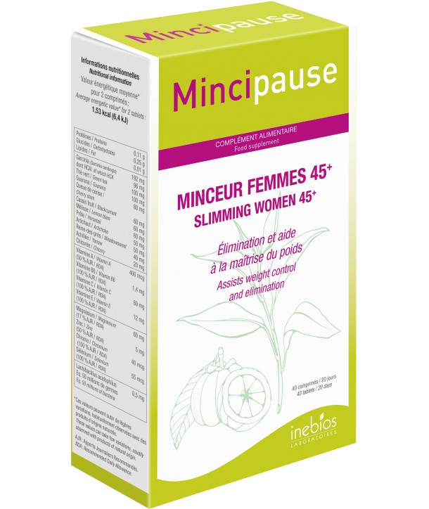 Mincipause