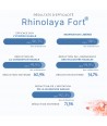 RHINOLAYA FORT